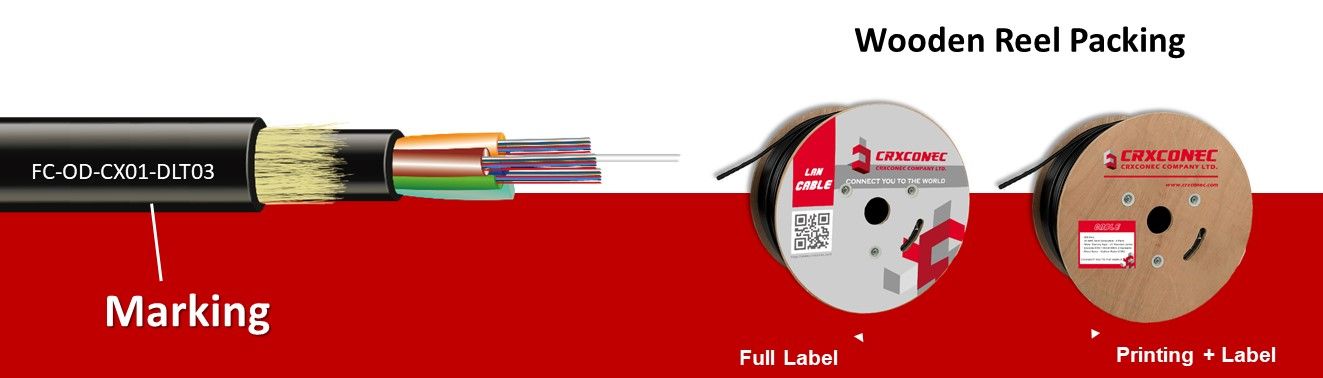 Servizio OEM a doppio strato per cavi ADSS